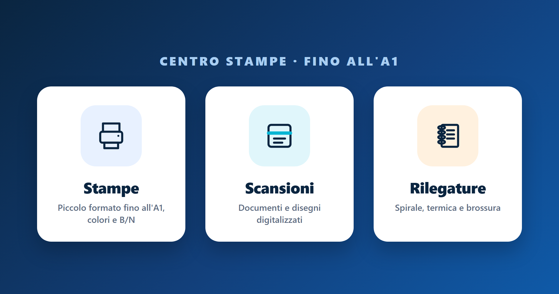 Stampe, scansioni e rilegature fino all'A1
